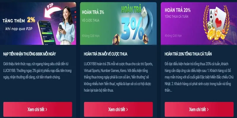 Chiến Lược Nổ Hũ